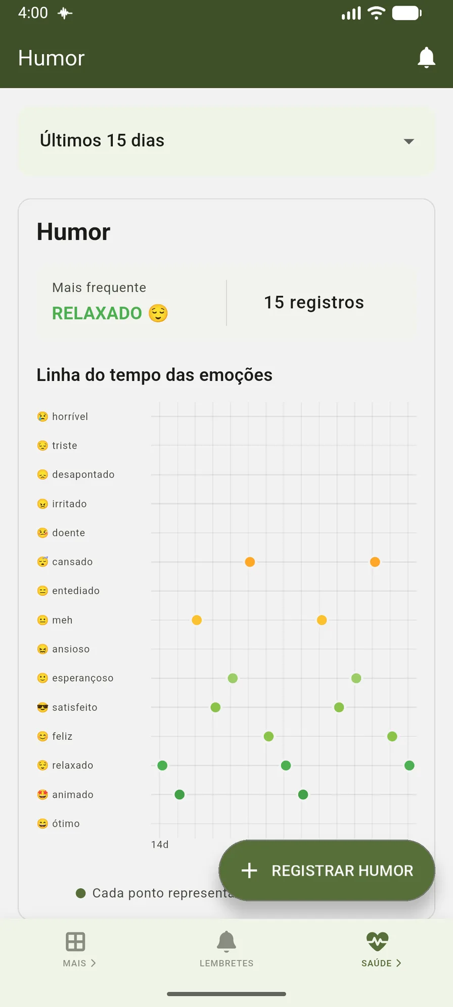 Relatório de humor do VidaLog com registros e linha do tempo emocional